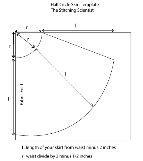 Circle skirt outlet length